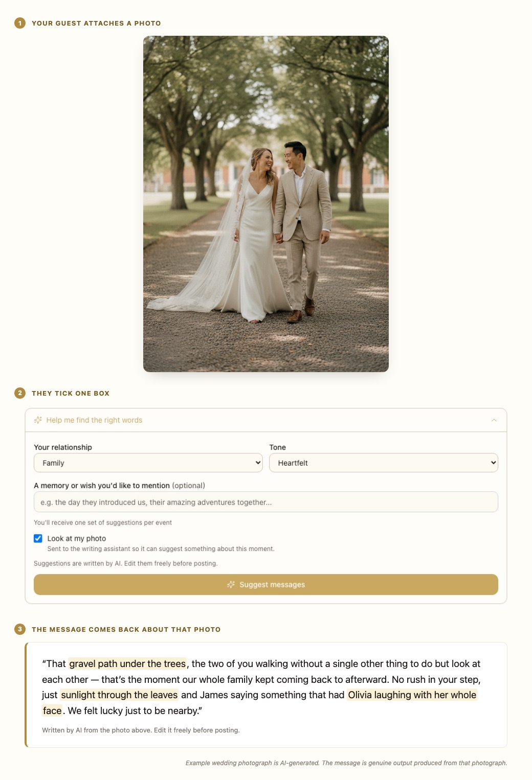 Three steps: a wedding photo of Olivia and James walking hand in hand down a tree-lined gravel avenue, the Fizz writing panel with "Look at my photo" ticked, and the message it produced, which mentions the gravel path, the sunlight through the leaves and Olivia laughing